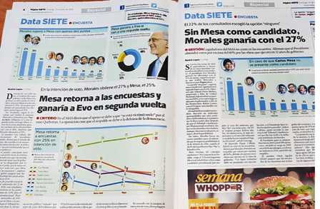 Encuesta-saca-roncha-en-el-Gobierno