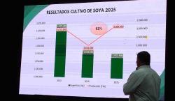 Producción del agro cierra el 2025 en 16,3 millones de toneladas, un 20,3 % más que en el 2024
