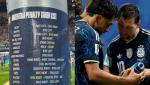 Argentina encuentra la botella de Pickford con las instrucciones para una posible tanda de penales 