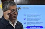 La Asamblea Legislativa aprueba la censura del ministro de Economía, José Gabriel Espinoza 